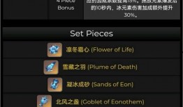 最新爆料圣遗物,圣遗物生成背后的神秘力量与独特机制