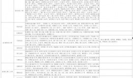 大眼明星爆料视频大全最新,揭秘娱乐圈幕后真相